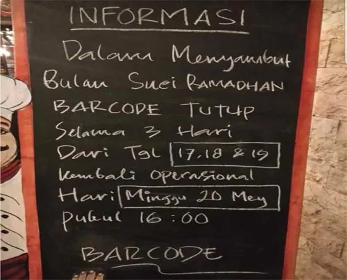 H-1 Puasa Masih Beropersi, Izin Usaha Barcode Terancam Dicabut