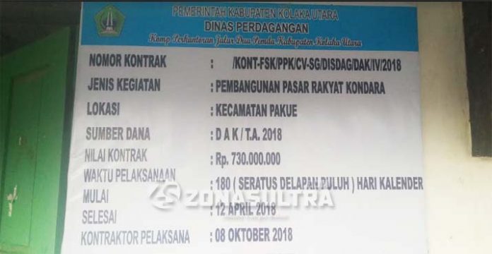 Tahun Ini, Pemda Kolut Bangun 4 Pasar Rakyat