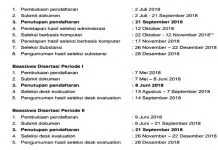 Haerul Saleh: Masih Banyak Putra-Putri Daerah Sultra Yang Belum Manfaatkan LPDP Haerul Saleh: Masih Banyak Putra-Putri Daerah Sultra Yang Belum Manfaatkan LPDP