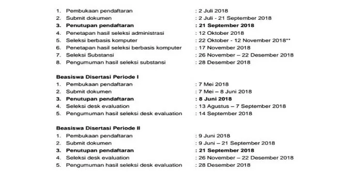 Haerul Saleh: Masih Banyak Putra-Putri Daerah Sultra Yang Belum Manfaatkan LPDP