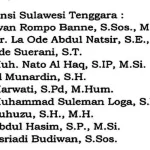 Ini Nama Anggota KPU Sultra yang Akan Dilantik 23 Mei Ini Nama Anggota KPU Sultra Yang Akan Dilantik 23 Juni