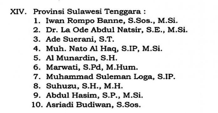 Ini Nama Anggota KPU Sultra Yang Akan Dilantik 23 Juni