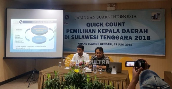 Survei JSI di Pilgub Sultra, AMAN Raih 44,4 Persen Suara