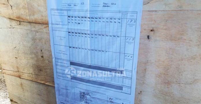 Di TPS Ketua DPRD Kendari, AMAN Unggul 173 Suara