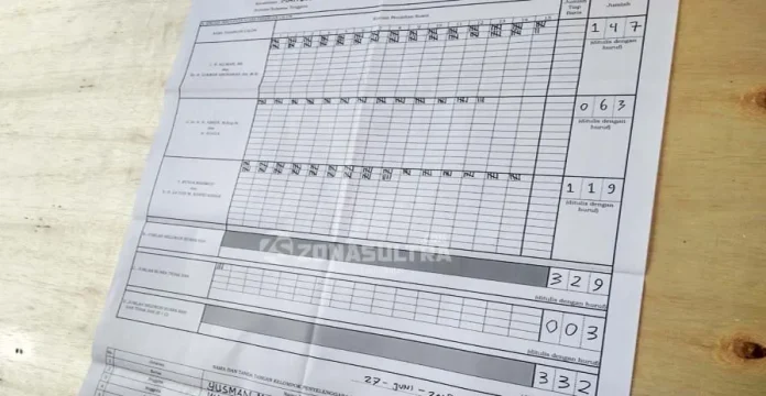 Menang di TPS Asrun, Ali Mazi - Lukman Abunawas Peroleh 147 Suara