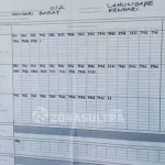 Pilgub Sultra, Cawagub Hugua Menang di TPS Sendiri Pilgub Sultra, Cawagub Hugua Menang di TPS Sendiri