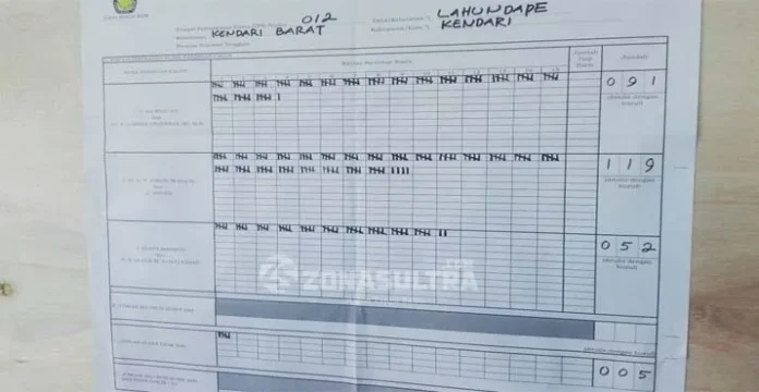 Pilgub Sultra, Cawagub Hugua Menang di TPS Sendiri