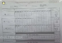 Di TPS Rusda Mencoblos, Alimazi Unggul Tipis Di TPS Rusda Mencoblos, Alimazi Unggul Tipis