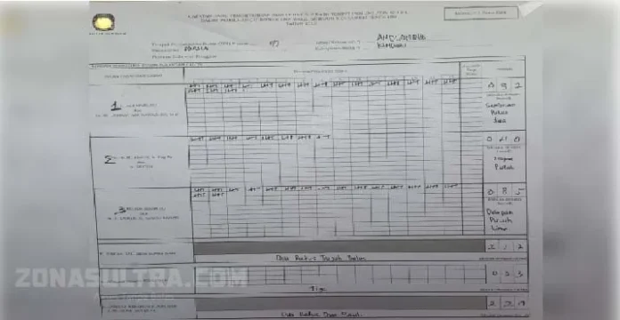 Di TPS Rusda Mencoblos, Alimazi Unggul Tipis