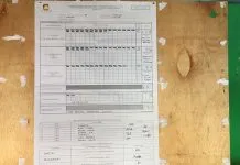 AMAN Unggul 118 Suara di TPS Wakilnya AMAN Unggul 118 Suara di TPS Wakilnya