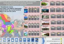 Mau Liburan, Ini Prakiraan Cuaca 10 Lokasi Wisata Sultra Mau Liburan, Ini Prakiraan Cuaca 10 Lokasi Wisata Sultra