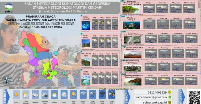 Mau Liburan, Ini Prakiraan Cuaca 10 Lokasi Wisata Sultra