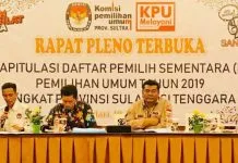 DPS Pemilu di Sultra Berjumlah 1.669.108 DPS Pemilu di Sultra Berjumlah 1.669.108