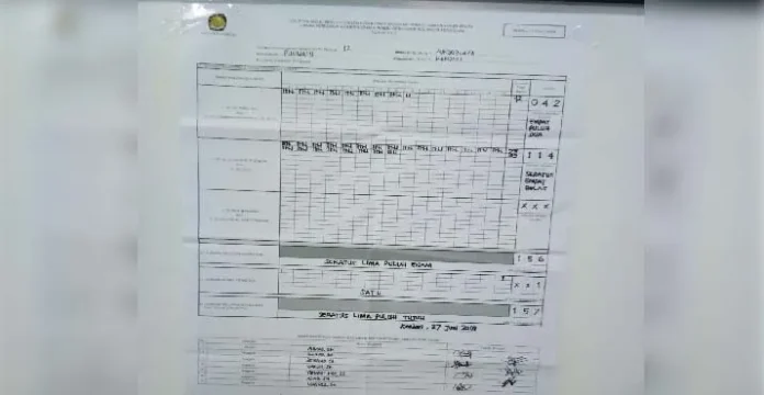 Asrun-Hugua Unggul di Rutan