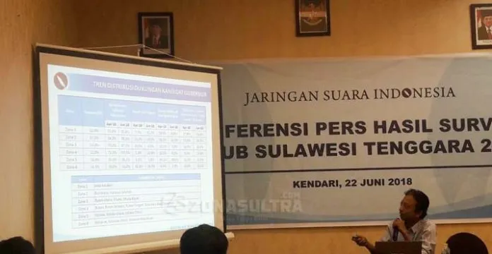 5 Hari Jelang Pilgub, Ini Hasil Survei Terbaru JSI