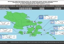Anomali Cuaca, Sultra Kembali Dilanda Hujan Cuaca Anomali, Sultra Kembali Dilanda Hujan