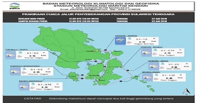 Cuaca Anomali, Sultra Kembali Dilanda Hujan