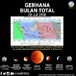 Inilah Tahapan Gerhana Bulan Total 28 Juli di Sultra Inilah Tahapan Gerhana Bulan Total 28 Juli di Sultra