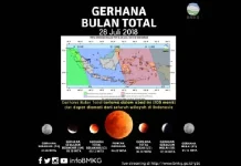 Inilah Tahapan Gerhana Bulan Total 28 Juli di Sultra Inilah Tahapan Gerhana Bulan Total 28 Juli di Sultra