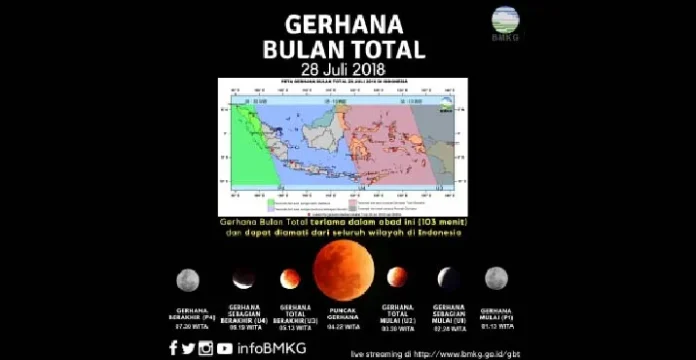 Inilah Tahapan Gerhana Bulan Total 28 Juli di Sultra