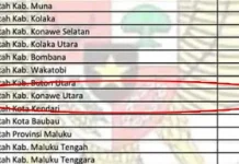 Informasi Kuota CPNS Konut Sampai 160 di Medsos Ternyata Hoax Informasi Kuota CPNS Konut Sampai 160 di Medsos Ternyata Hoax