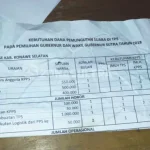 Sejumlah Anggota PPS di Konsel Protes Pemotongan Dana Pembuatan TPS Pilgub Sejumlah Anggota PPS di Konsel Protes Pemotongan Dana Pembuatan TPS Pilgub