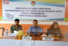 Ini Hasil Verifikasi Sementara Berkas Bacaleg di KPUD Bombana Ini Hasil Verifikasi Sementara Berkas Bacaleg di KPUD Bombana