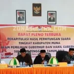 Hasil Pleno KPUD Muna, Ali Mazi-Lukman Unggul Telak Hasil Pleno KPUD Muna, Ali Mazi-Lukman Unggul Telak