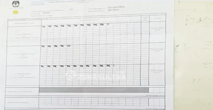Semula Kalah, Setelah PSU di TPS 10 Pondambea Rusda-Sjafei Menang