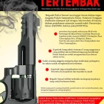 Polisi Tewas Tertembak infografis zonasultra