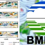 Hujan di Musim Kemarau, BMKG Kendari: Akibat Anomali Cuaca Hujan di Musim Kemarau, BMKG Kendari: Akibat Anomali Cuaca