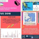 Sepanjang Agustus 2018, Sultra Diguncang 73 Kali Gempa Bumi Sepanjang Agustus 2018, Sultra Diguncang 73 Kali Gempa Bumi