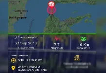 Sulteng Dihantam Gempa 7,7 SR, Guncangannya Terasa Hingga di Sultra Sulteng Dihantam Gempa 7,7 SR, Guncangannya Terasa Hingga di Sultra