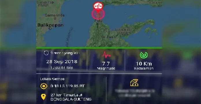 donggala_gempa1 Sulteng Dihantam Gempa 7,7 SR, Guncangannya Terasa Hingga di Sultra
