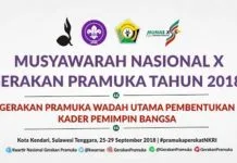 Ketua Kwarda Kaltim Bantah Tudingan Intimidasi Oknum Intelijen Pada Pemilihan Ketua Kwarnas Musyawarah Nasional X Gerakan Pramuka tahun 2018