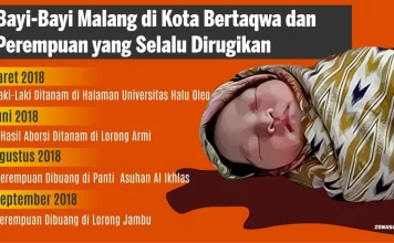 Bayi-bayi Malang di Kota Bertakwa dan Perempuan yang Selalu Dirugikan Bayi-bayi Malang di Kota Bertakwa dan Perempuan yang Selalu Dirugikan