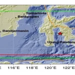 Gempa 3,0 SR Guncang Kolut Gempa 3,0 SR Guncang Kolut