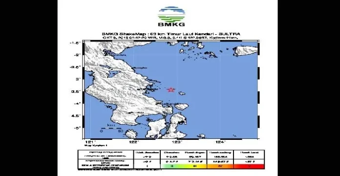 Gempa Bumi 3,8 SR Guncang Wilayah Konut Subuh Tadi
