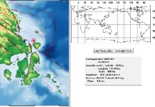 Setelah Konut, Giliran Konkep yang Diguncang Gempa 3,2 SR Setelah Konut, Giliran Konkep yang Diguncang Gempa 3,2 SR