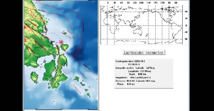 Setelah Konut, Giliran Konkep yang Diguncang Gempa 3,2 SR