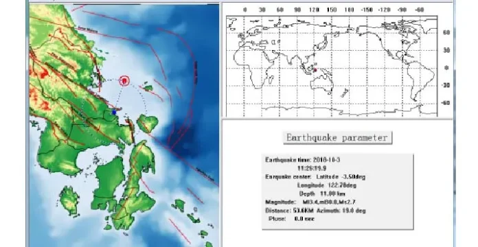 Gempa Bumi 3,4 SR Kembali Guncang Konut