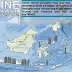 BMKG Pasang Sirine Peringatan Tsunami di 18 Provinsi, Sultra Tidak Masuk BMKG Pasang Sirine Peringatan Tsunami di 18 Provinsi, Sultra Tidak Masuk