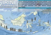 BMKG Pasang Sirine Peringatan Tsunami di 18 Provinsi, Sultra Tidak Masuk BMKG Pasang Sirine Peringatan Tsunami di 18 Provinsi, Sultra Tidak Masuk