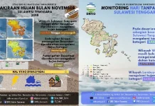BMKG: Curah Hujan Tinggi di Sultra Terjadi Pertengahan Desember BMKG: Curah Hujan Tinggi di Sultra Terjadi Pertengahan Desember