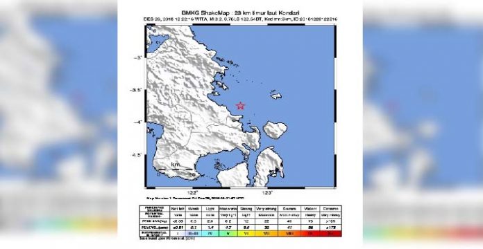 Gempa Bumi 3.2 Skala Richter Getarkan Kota Kendari