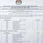 Seleksi Komisioner KPU Kolaka dan Koltim Dinilai Kontroversi Ini 10 Besar Calon Komisioner KPU Kolaka dan Kolaka Timur