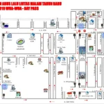Ini Rancangan Pengalihan Arus di Kendari Selama Malam Tahun Baru Ini Rancangan Pengalihan Arus di Kendari Selama Malam Tahun Baru