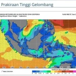 Waspada Gelombang Tinggi Hingga 2,5 Meter di Perairan Baubau dan Wakatobi Waspada Gelombang Tinggi Hingga 2,5 Meter di Perairan Baubau dan Wakatobi