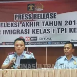 2018 TKA yang Bekerja di Sultra Meningkat Empat Kali Lipat 2019 TKA yang Bekerja di Sultra Meningkat Empat Kali Lipat