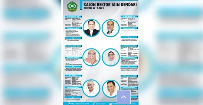 6 Nama Calon Rektor IAIN Kendari Diserahkan ke Kemenag